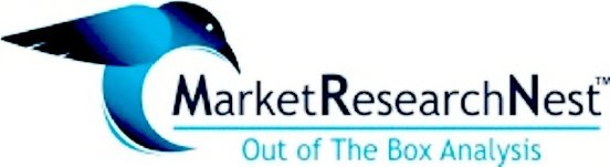 Market Research Nest.jpg