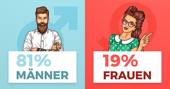 Gleichberechtigung in den Medien