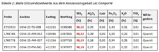 tabelle 2.PNG
