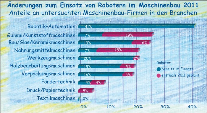 Roboter_d.jpg