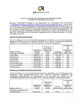 070526_DE_OR_Voting_Results.pdf