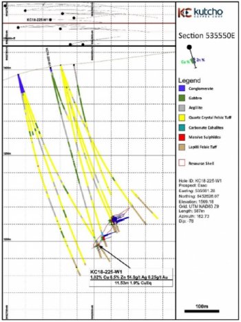 Kutcho Copper update Dec DEF v2 JS.pdf - Adobe Acrobat Pro DC.jpg