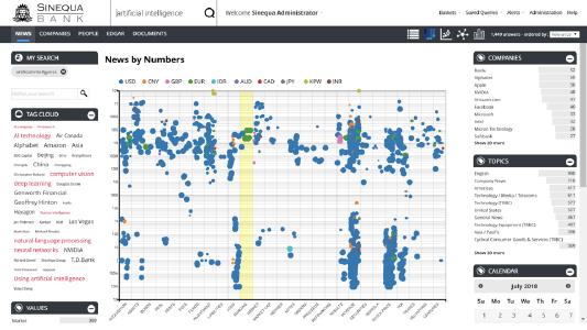 Sinequa mit informationsgetriebenem neuen User Interface. Abb. Sinequa