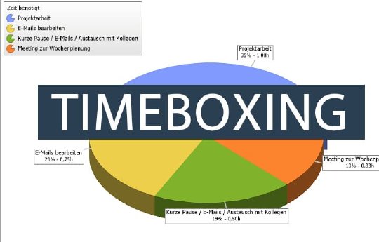 timeboxing.jpg