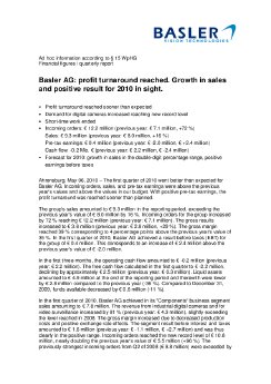 100506 Basler AdHoc Q1 englisch-Final.pdf