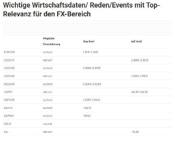 2024-08-19 13_45_32-Forex Levels am Mittag - JRC.png