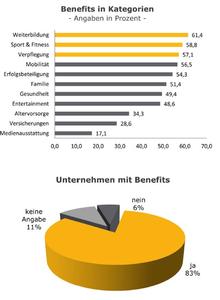 benefits-2-total.jpg