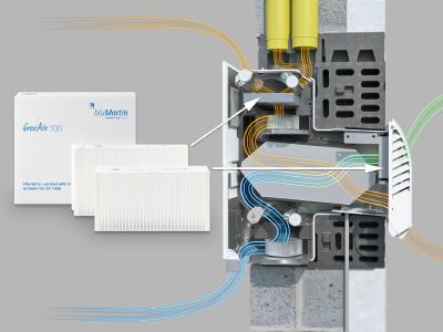 bluMartin GmbH Wohnraumlüftung günstige Filter für angenehmes Wohnklima