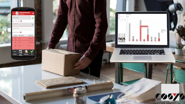 2025-05-07-Postverteilung in Ihrem Unternehmen mit COSYS digitalisieren.jpg