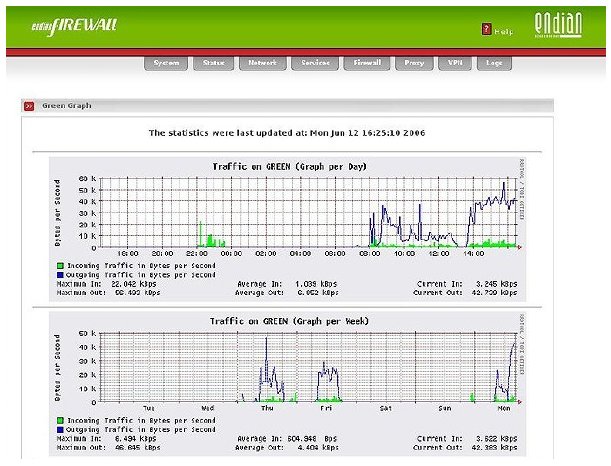 efw-graphs.jpg