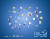 www.myCMDB.de