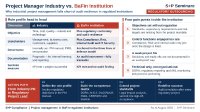 Project manager in industry vs. BaFin-regulated institution: why classic project management lacks audit resilience. Side-by-side role comparison, four pain points – from missing regulatory objectives to weak project files – and a four-step action path from industry PM to regulatory project lead, covering DORA, GwG/AMLR, KWG and MaRisk.