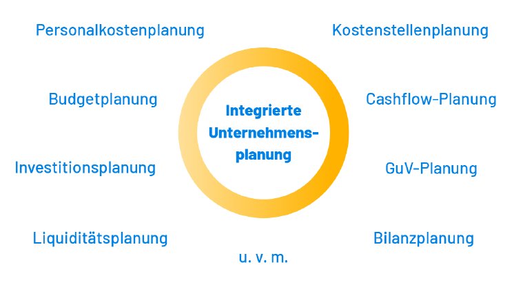 warum-allevo-03~-~media--d98c6261--query.png