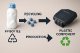 New fields of application for recycled plastics in technical components