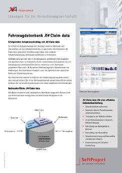 Fahrzeugdatenbank_Claim_data.pdf