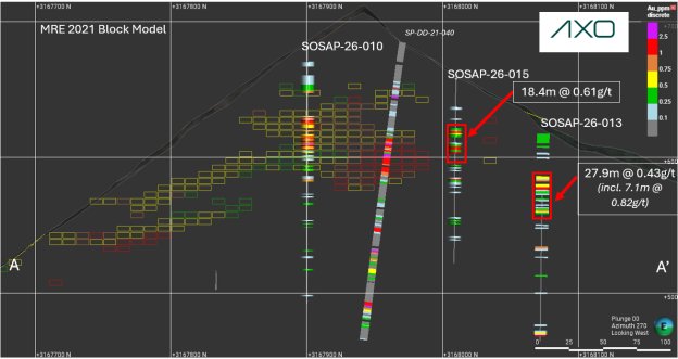 260526_DE_AXO_METALS_PRCOM.002.png
