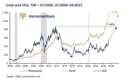 InGoldWeTrust_150525_DEPRcom.008.png