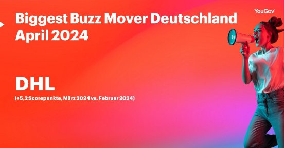 biggest-buzz-movers-dhl-202404.jpg