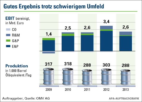 OMV_2.jpg