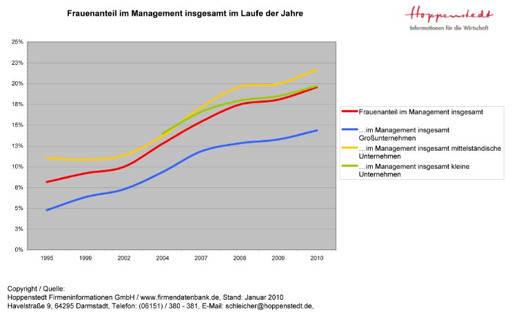 management_insg_fullsize.jpg