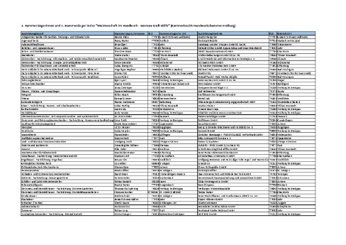 PM 42_23 Liste Kammersiegerinnen und Kammersieger 2023.pdf