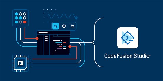 CodeFusion-Studio-PR-Kit-1200x600.png